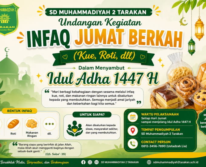Siswa SD Muhammadiyah 2 Tarakan Tebar Kebaikan Melalui Program Jumat Berkah Berbagi